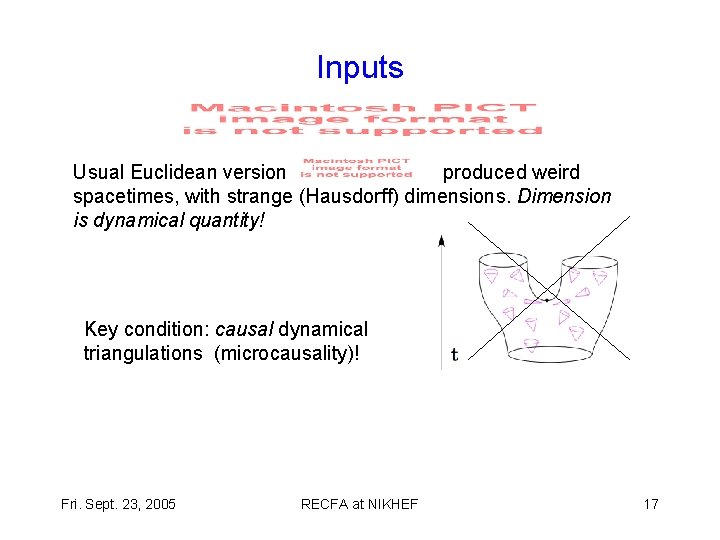 Inputs Usual Euclidean version produced weird spacetimes, with strange (Hausdorff) dimensions. Dimension is dynamical