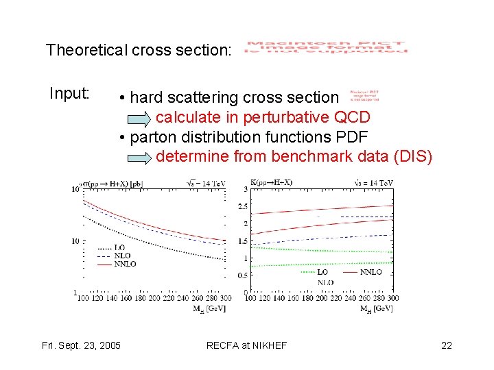 Theoretical cross section: Input: • hard scattering cross section calculate in perturbative QCD •