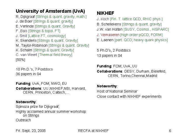 University of Amsterdam (Uv. A) R, Dijkgraaf [Strings & quant. gravity, math. ] J.