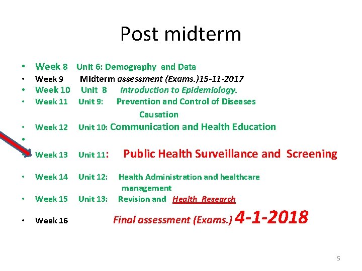 Post midterm • Week 8 Unit 6: Demography and Data • Week 9 Midterm