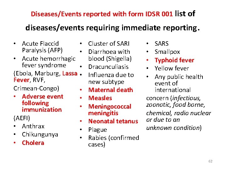 Diseases/Events reported with form IDSR 001 list of diseases/events requiring immediate reporting. • Acute