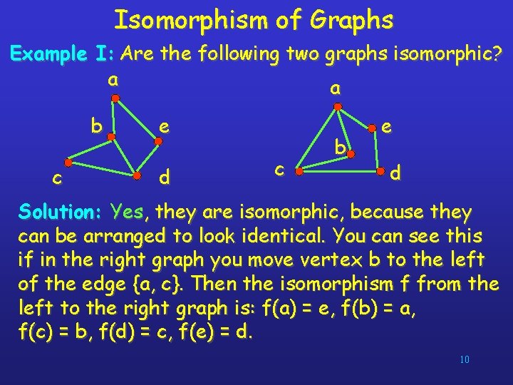 Isomorphism of Graphs Example I: Are the following two graphs isomorphic? a a b