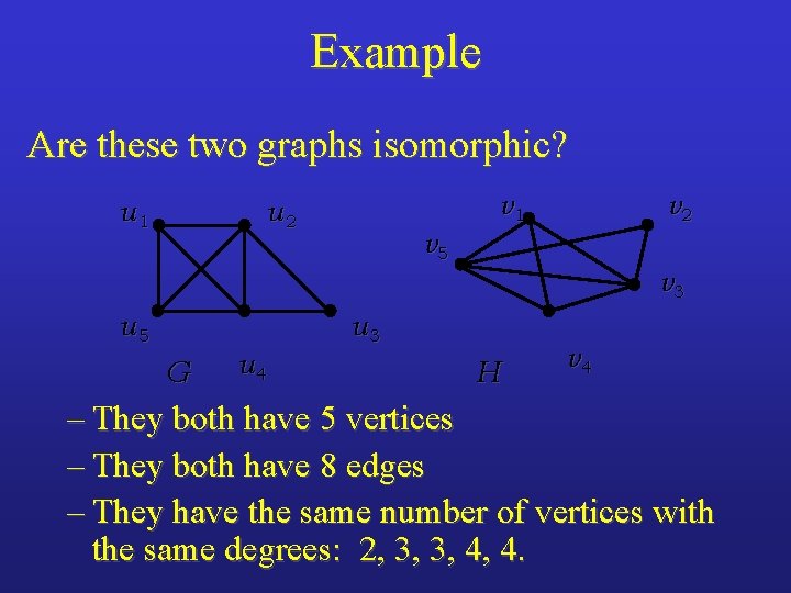 Example Are these two graphs isomorphic? u 1 v 1 u 2 v 5