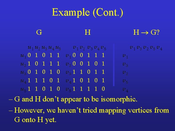 Example (Cont. ) G u 1 u 2 u 3 u 4 u 5