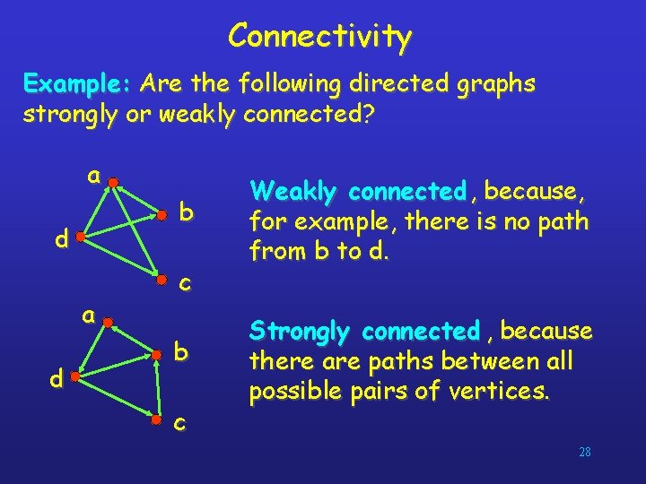Connectivity Example: Are the following directed graphs strongly or weakly connected? a b d