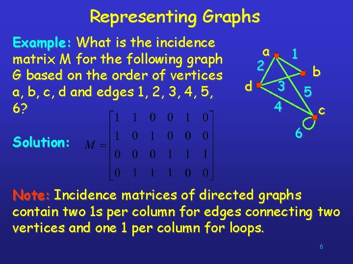 Representing Graphs Example: What is the incidence matrix M for the following graph G