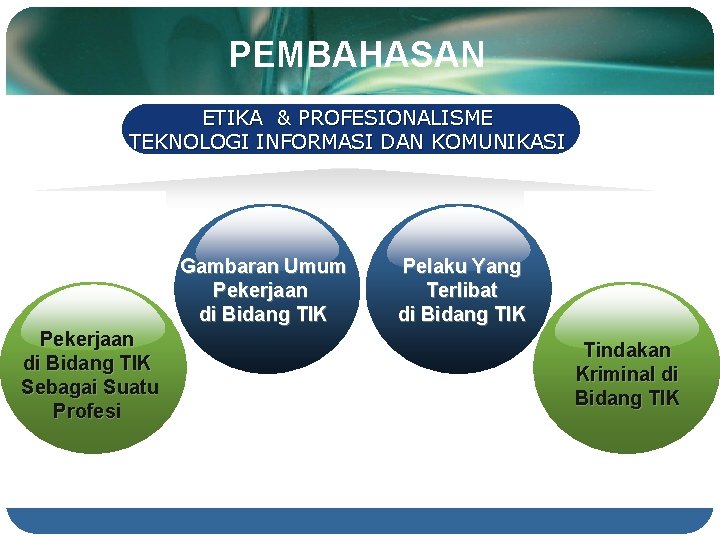 PEMBAHASAN ETIKA & PROFESIONALISME TEKNOLOGI INFORMASI DAN KOMUNIKASI Gambaran Umum Pekerjaan di Bidang TIK