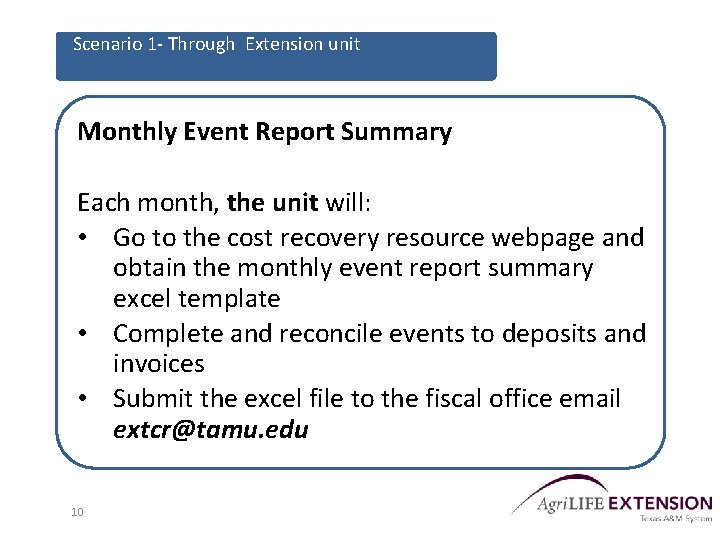 Scenario 1 - Through Extension unit Monthly Event Report Summary Each month, the unit