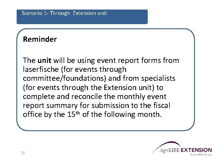 Scenario 1 - Through Extension unit Reminder The unit will be using event report