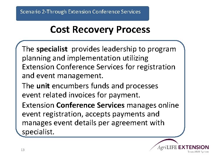 Scenario 2 -Through Extension Conference Services Cost Recovery Process The specialist provides leadership to