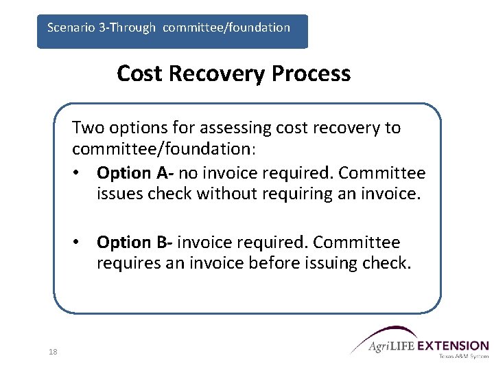 Scenario 3 -Through committee/foundation Cost Recovery Process Two options for assessing cost recovery to