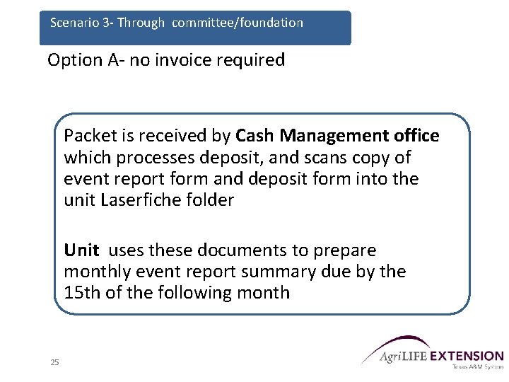 Scenario 3 - Through committee/foundation Option A- no invoice required Packet is received by