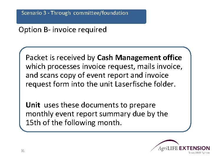 Scenario 3 - Through committee/foundation Option B- invoice required Packet is received by Cash