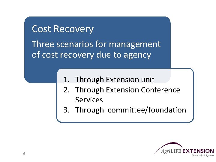 Cost Recovery Three scenarios for management of cost recovery due to agency 1. Through
