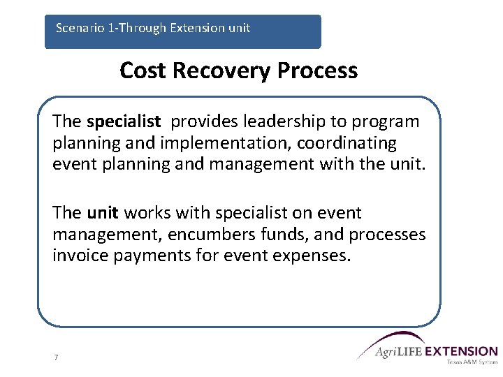 Scenario 1 -Through Extension unit Cost Recovery Process The specialist provides leadership to program