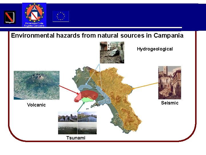 Environmental hazards from natural sources in Campania Hydrogeological Seismic Volcanic Tsunami 