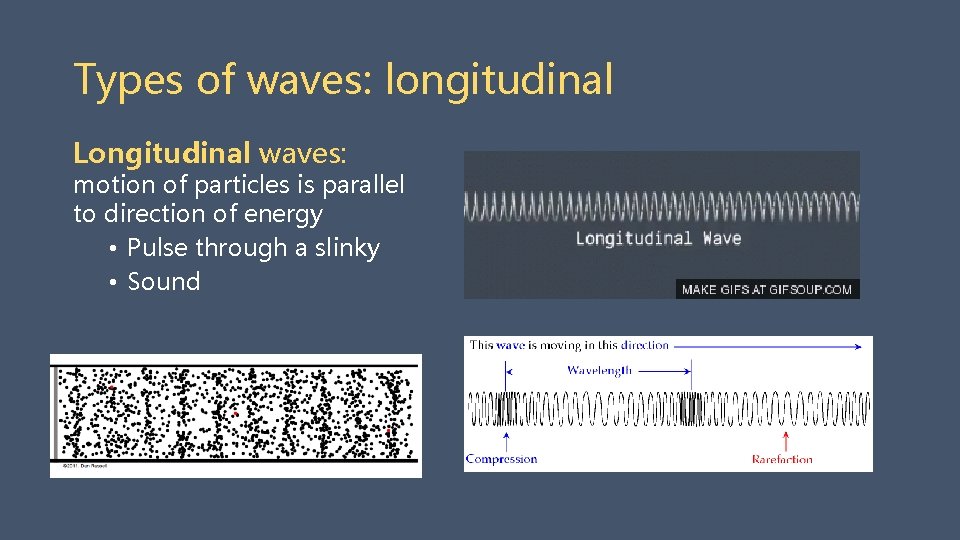 Types of waves: longitudinal Longitudinal waves: motion of particles is parallel to direction of