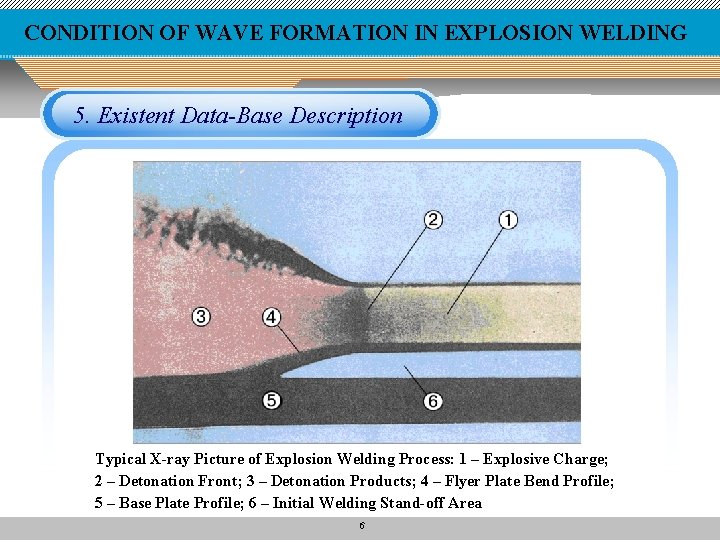 CONDITION OF WAVE FORMATION IN EXPLOSION WELDING 5. Existent Data-Base Description Typical X-ray Picture