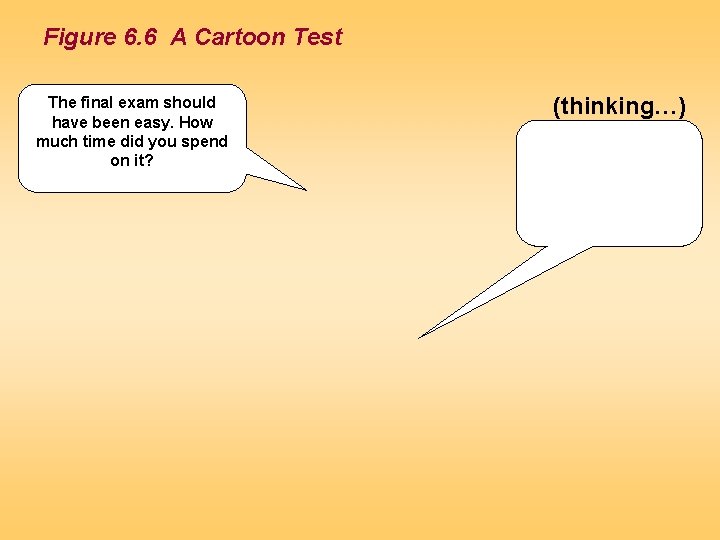 Figure 6. 6 A Cartoon Test The final exam should have been easy. How