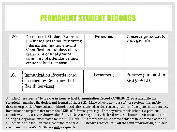 PERMANENT STUDENT RECORDS All schools are required to use the Arizona School Immunization Record