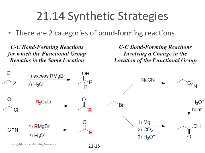 21. 14 Synthetic Strategies • There are 2 categories of bond-forming reactions Copyright 2012