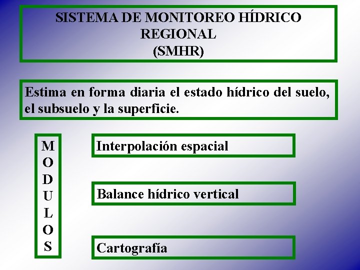 SISTEMA DE MONITOREO HÍDRICO REGIONAL (SMHR) Estima en forma diaria el estado hídrico del