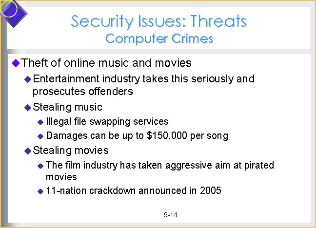 Security Issues: Threats Computer Crimes u. Theft of online music and movies u Entertainment