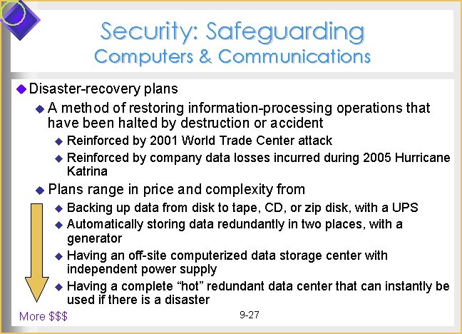 Security: Safeguarding Computers & Communications u Disaster-recovery plans u. A method of restoring information-processing