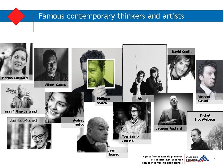 Famous contemporary thinkers and artists David Guetta Marion Cotillard Albert Camus Philippe Starck Vincent