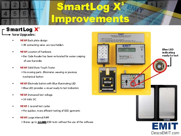 Smart. Log X Improvements 3 Smart. Log X 3 New Upgrades: • NEW! Back