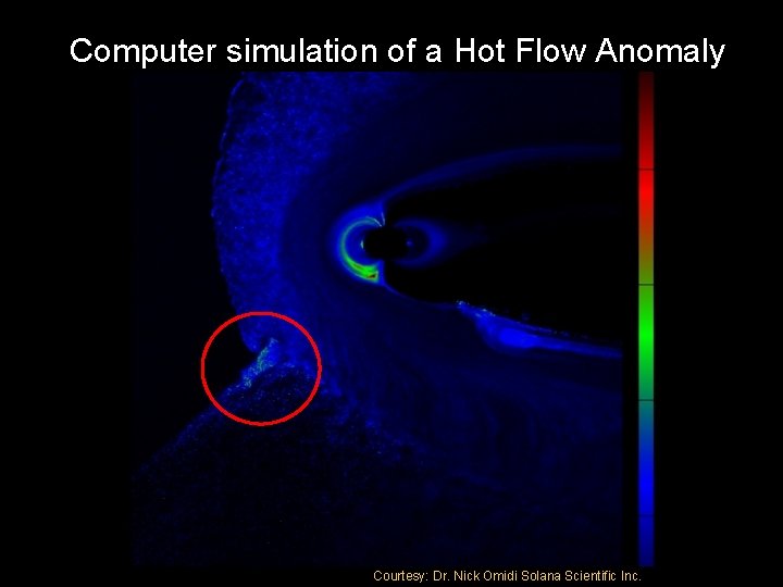 Computer simulation of a Hot Flow Anomaly Courtesy: Dr. Nick Omidi Solana Scientific Inc.