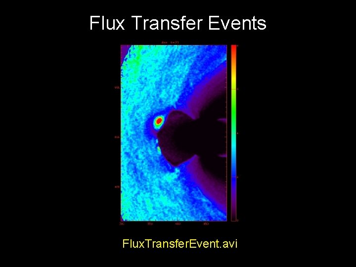 Flux Transfer Events Flux. Transfer. Event. avi 
