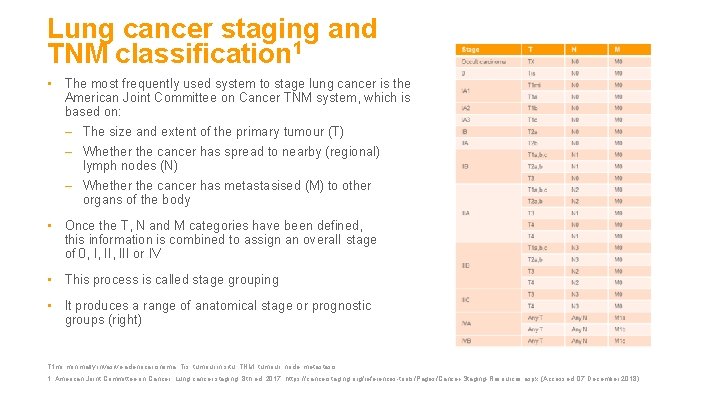 Lung cancer staging and TNM classification 1 • The most frequently used system to