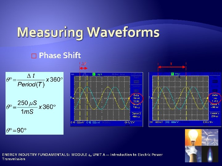 Measuring Waveforms � Phase Shift ENERGY INDUSTRY FUNDAMENTALS: MODULE 4, UNIT A — Introduction