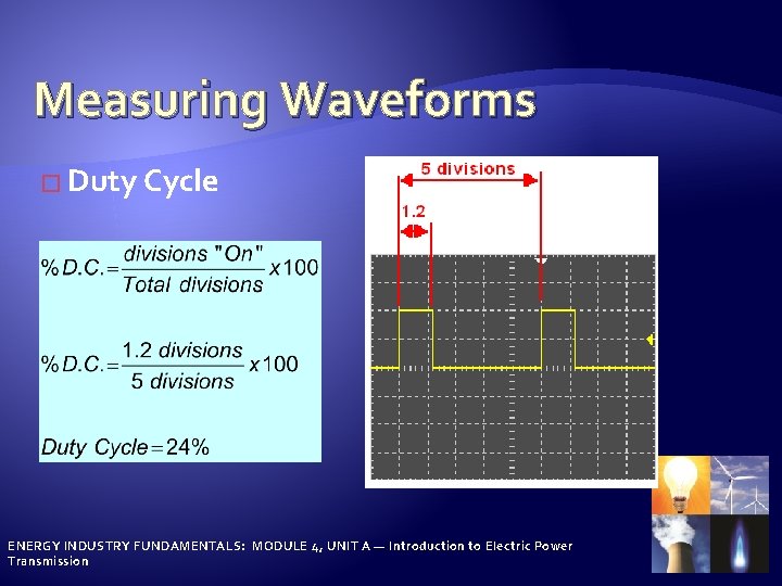 Measuring Waveforms � Duty Cycle ENERGY INDUSTRY FUNDAMENTALS: MODULE 4, UNIT A — Introduction