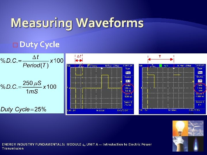 Measuring Waveforms � Duty Cycle ENERGY INDUSTRY FUNDAMENTALS: MODULE 4, UNIT A — Introduction