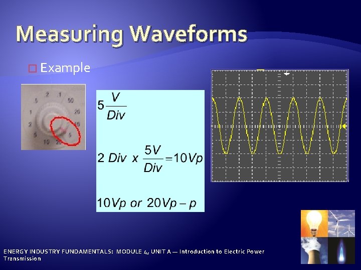 Measuring Waveforms � Example ENERGY INDUSTRY FUNDAMENTALS: MODULE 4, UNIT A — Introduction to