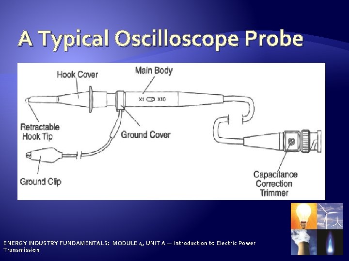 A Typical Oscilloscope Probe ENERGY INDUSTRY FUNDAMENTALS: MODULE 4, UNIT A — Introduction to