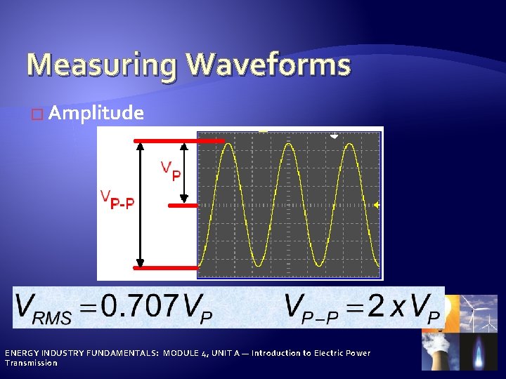 Measuring Waveforms � Amplitude ENERGY INDUSTRY FUNDAMENTALS: MODULE 4, UNIT A — Introduction to