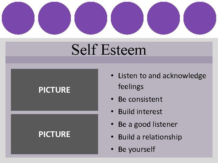 Self Esteem PICTURE • Listen to and acknowledge feelings • Be consistent • Build