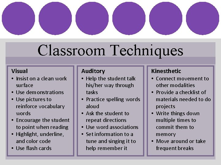 Classroom Techniques Visual • Insist on a clean work surface • Use demonstrations •