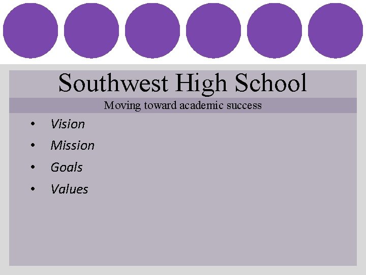 Southwest High School Moving toward academic success • • Vision Mission Goals Values 
