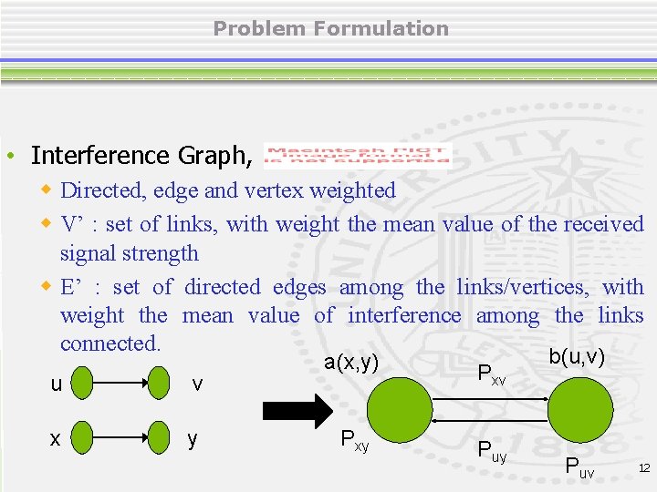 Problem Formulation • Interference Graph, w Directed, edge and vertex weighted w V’ :