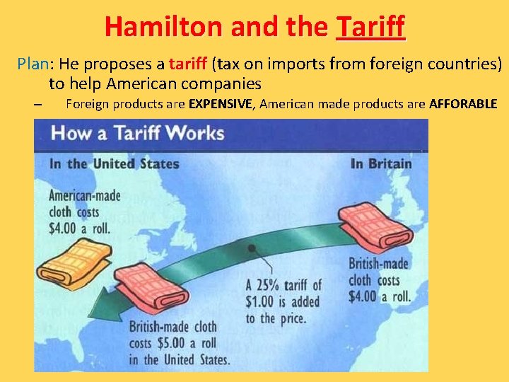 Hamilton and the Tariff Plan: He proposes a tariff (tax on imports from foreign