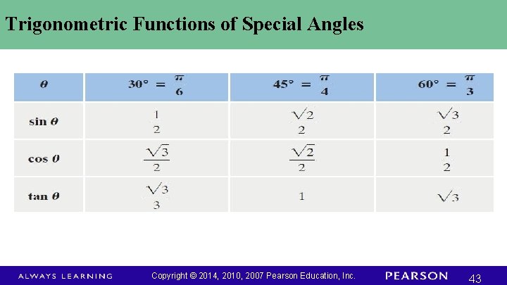 Trigonometric Functions of Special Angles Copyright © 2014, 2010, 2007 Pearson Education, Inc. 43