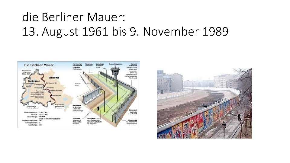 die Berliner Mauer: 13. August 1961 bis 9. November 1989 