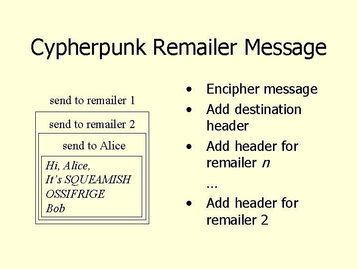 Cypherpunk Remailer Message send to remailer 1 • • send to remailer 2 send