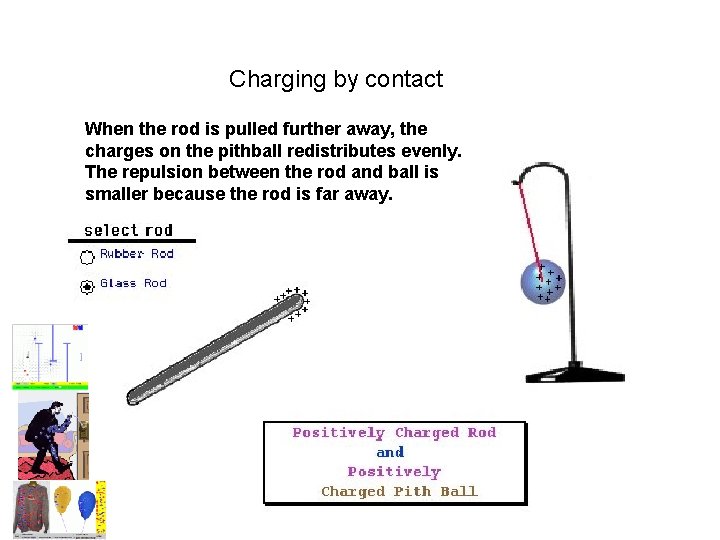 Charging by contact When the rod is pulled further away, the charges on the