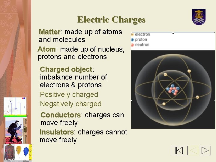 Electric Charges Matter: Matter made up of atoms and molecules Atom: Atom made up