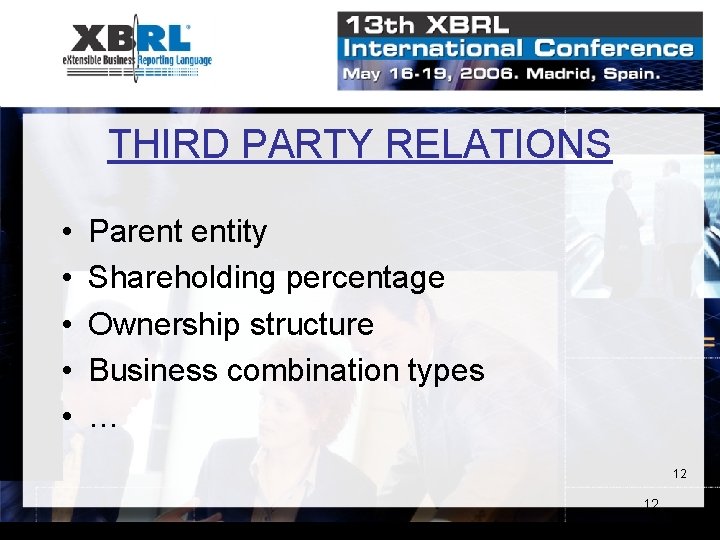 THIRD PARTY RELATIONS • • • Parent entity Shareholding percentage Ownership structure Business combination